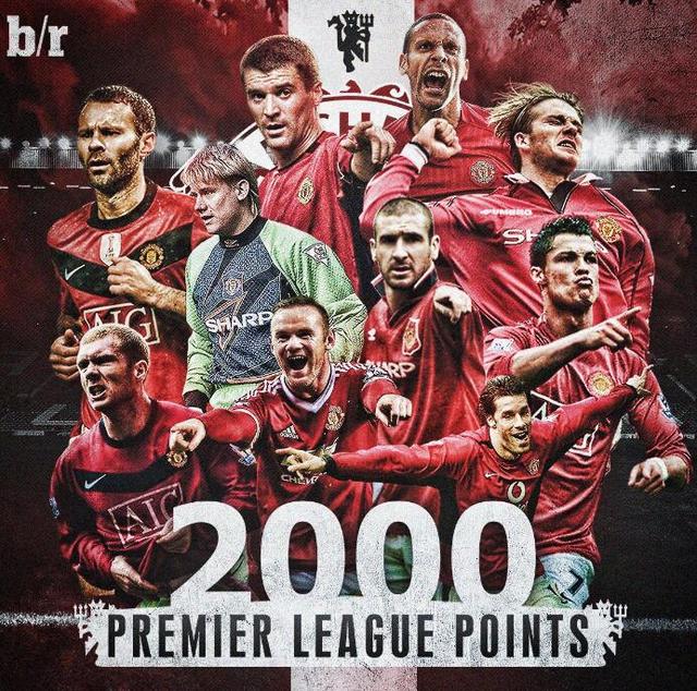 体育领域 体育领域